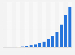 EVOLUTION DES INDICATEURS DU MARCHÉ DE TRAVAIL AU TITRE DU TROISIÈME TRIMESTRE DE 2020 EVOLUTION DES INDICATEURS DU MARCHÉ DE TRAVAIL AU TITRE DU TROISIÈME TRIMESTRE DE 2020