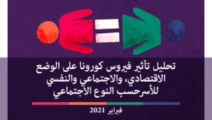 COMMUNIQUÉ DE PRESSE : PUBLICATION DU RAPPORT D’ANALYSE GENRE DE L’IMPACT DE LA PANDÉMIE COVID-19 SUR LA SITUATION ÉCONOMIQUE, SOCIALE ET PSYCHOLOGIQUE DES MÉNAGES COMMUNIQUÉ DE PRESSE : PUBLICATION DU RAPPORT D’ANALYSE GENRE DE L’IMPACT DE LA PANDÉMIE COVID-19 SUR LA SITUATION ÉCONOMIQUE, SOCIALE ET PSYCHOLOGIQUE DES MÉNAGES