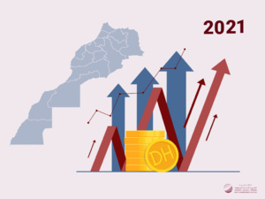 الحسابات الجهوية   الناتج الداخلي الإجمالي لجهة مراكش اسفي  ونفقات الاستهلاك النهائي للأسر  2021 سنة الأساس 2014