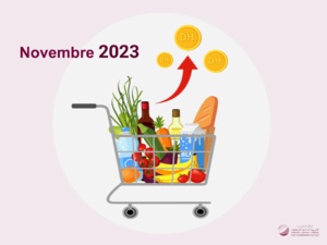 le Rapport mensuel du mois de novembre  2023 de l'enquête  sur l'indice des prix à la consommation dans la ville de Marrakech .
