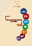 Les indicateurs sociaux du Maroc, Edition 2024 Les indicateurs sociaux du Maroc, Edition 2024