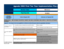 Agenda 2063 : Tableau de bord national