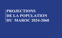 Projections de la population du Maroc 2024 - 2060