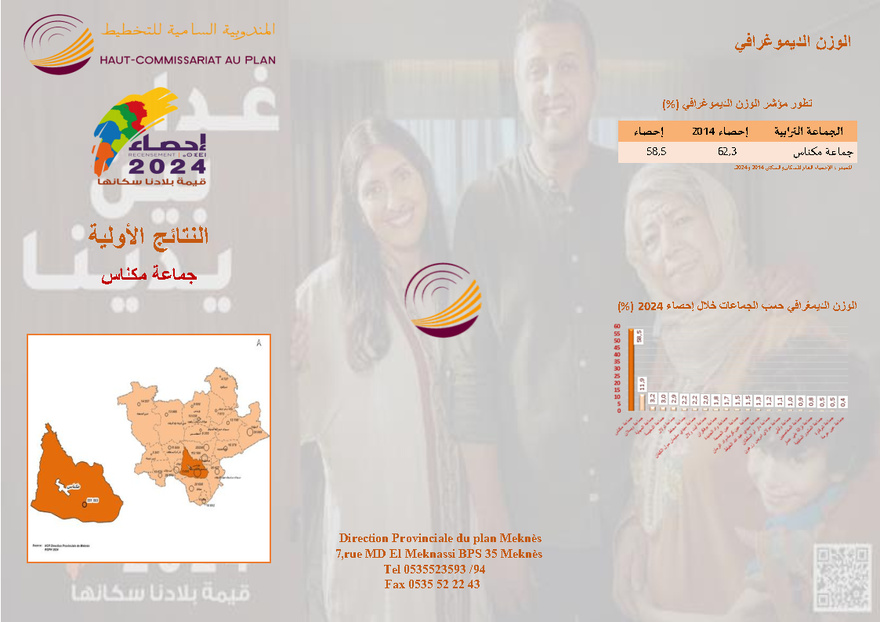 Brochures Préfecture de Meknès