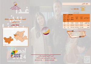 Brochures Préfecture de Meknès Brochures Préfecture de Meknès