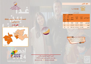 Brochures Province Ifrane Brochures Province Ifrane