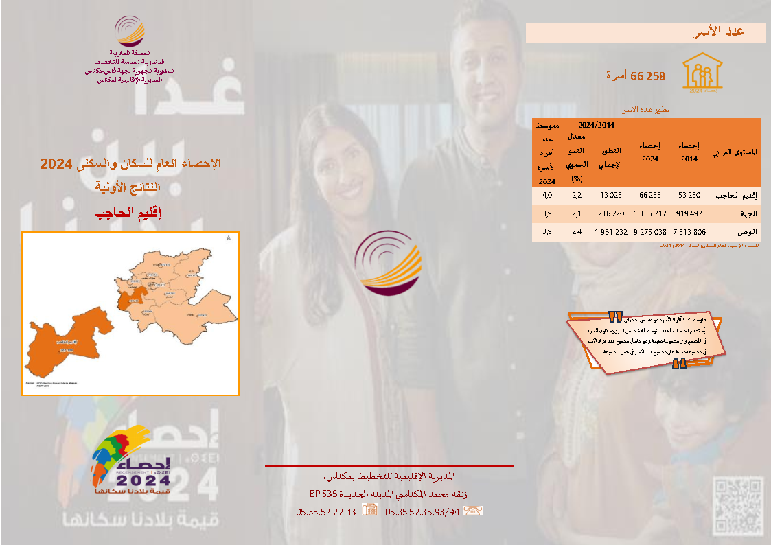 Brochures Province EL HAJEB Brochures Province EL HAJEB