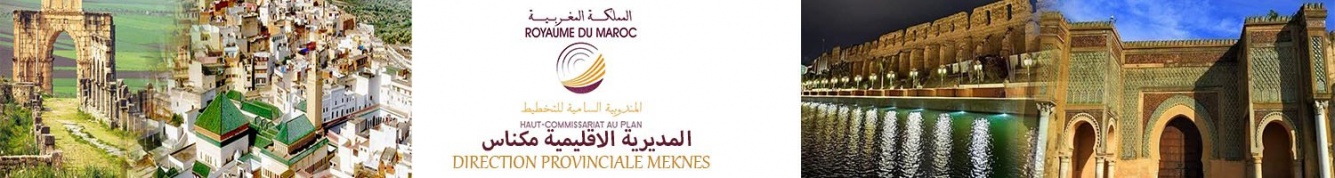 HCP Direction régionale fés-Meknès Direction Provinciale de Meknès HCP Direction régionale fés-Meknès Direction Provinciale de Meknès