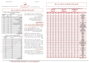 Note IPC Mars 2017 Tanger_Tétouan_Al hoceima Note IPC Mars 2017 Tanger_Tétouan_Al hoceima