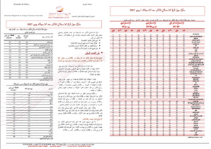 Note IPC Juin 2017 Tanger_Tétouan_Al hoceima Note IPC Juin 2017 Tanger_Tétouan_Al hoceima