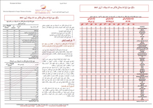 Note IPC Avril -2017 Tanger_Tétouan_Al hoceima Note IPC Avril -2017 Tanger_Tétouan_Al hoceima