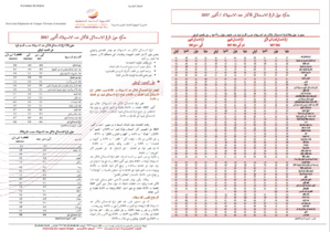 Note IPC Octobre -2017 Tanger_Tétouan_Al hoceima Note IPC Octobre -2017 Tanger_Tétouan_Al hoceima