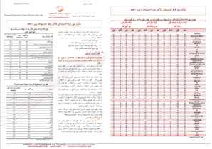 Note IPC Novembre -2017 Tanger_Tétouan_Al hoceima