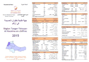 Dépliants RTTA et provinces en chiffres 2015