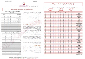 Note IPC Décembre -2017 Tanger_Tétouan_Al hoceima Note IPC Décembre -2017 Tanger_Tétouan_Al hoceima