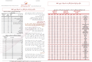 Note IPC Juillet-2017 Tanger_Tétouan_Al hoceima Note IPC Juillet-2017 Tanger_Tétouan_Al hoceima