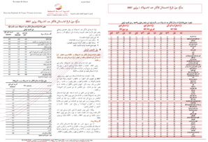 Note IPC Juillet-2017 Tanger_Tétouan_Al hoceima