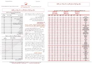 Note IPC Janvier-2018 Tanger_Tétouan_Al hoceima Note IPC Janvier-2018 Tanger_Tétouan_Al hoceima