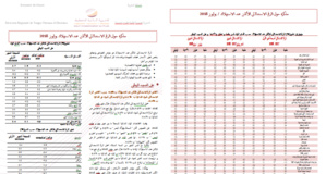 Note IPC Juillet-2018 Tanger_Tétouan_Al hoceima Note IPC Juillet-2018 Tanger_Tétouan_Al hoceima