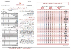 Note IPC Septembre-2018 Tanger_Tétouan_Al hoceima Note IPC Septembre-2018 Tanger_Tétouan_Al hoceima