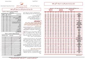 Note IPC Octobre-2018 Tanger_Tétouan_Al hoceima