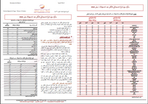 Note IPC Janvier-2019 Tanger_Tétouan_Al Hoceima Note IPC Janvier-2019 Tanger_Tétouan_Al Hoceima