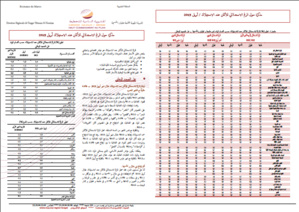 Note IPC Avril-2019 Tanger_Tétouan_Al Hoceima Note IPC Avril-2019 Tanger_Tétouan_Al Hoceima