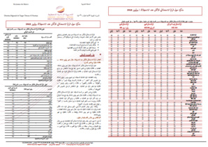 Note IPC Juillet-2019 Tanger_Tétouan_Al Hoceima Note IPC Juillet-2019 Tanger_Tétouan_Al Hoceima