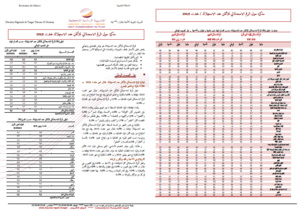 Note IPC Août-2019 Tanger_Tétouan_Al Hoceima