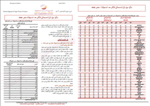 Note IPC Septembre-2019 Tanger_Tétouan_Al Hoceima Note IPC Septembre-2019 Tanger_Tétouan_Al Hoceima