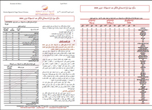 Note IPC Février-2020 Tanger_Tétouan_Al Hoceima