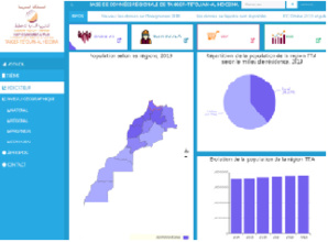 Réunion relative à la base de données statistique régionale Réunion relative à la base de données statistique régionale