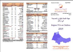 Dépliants RTTA et provinces en chiffres 2019