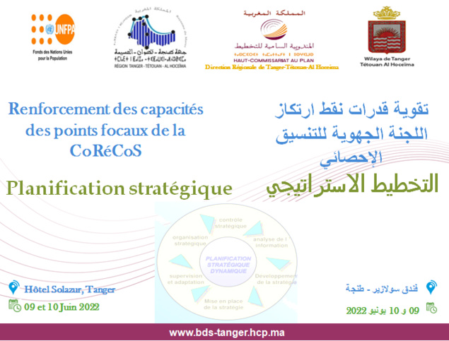 Atelier de Renforcement des capacités des points focaux de la CoRéCoS, Module 5: la planification stratégique Atelier de Renforcement des capacités des points focaux de la CoRéCoS, Module 5: la planification stratégique