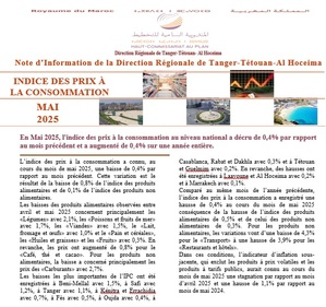 Note IPC Mai 2025 Tanger_Tétouan_Al Hoceima (Base 100:2017) (consultable en trois versions: arabe, française et anglaise) Note IPC Mai 2025 Tanger_Tétouan_Al Hoceima (Base 100:2017) (consultable en trois versions: arabe, française et anglaise)