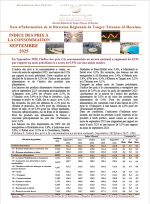 Note IPC Septembre 2025 Tanger_Tétouan_Al Hoceima (Base 100:2017) (consultable en trois versions: arabe, française et anglaise)