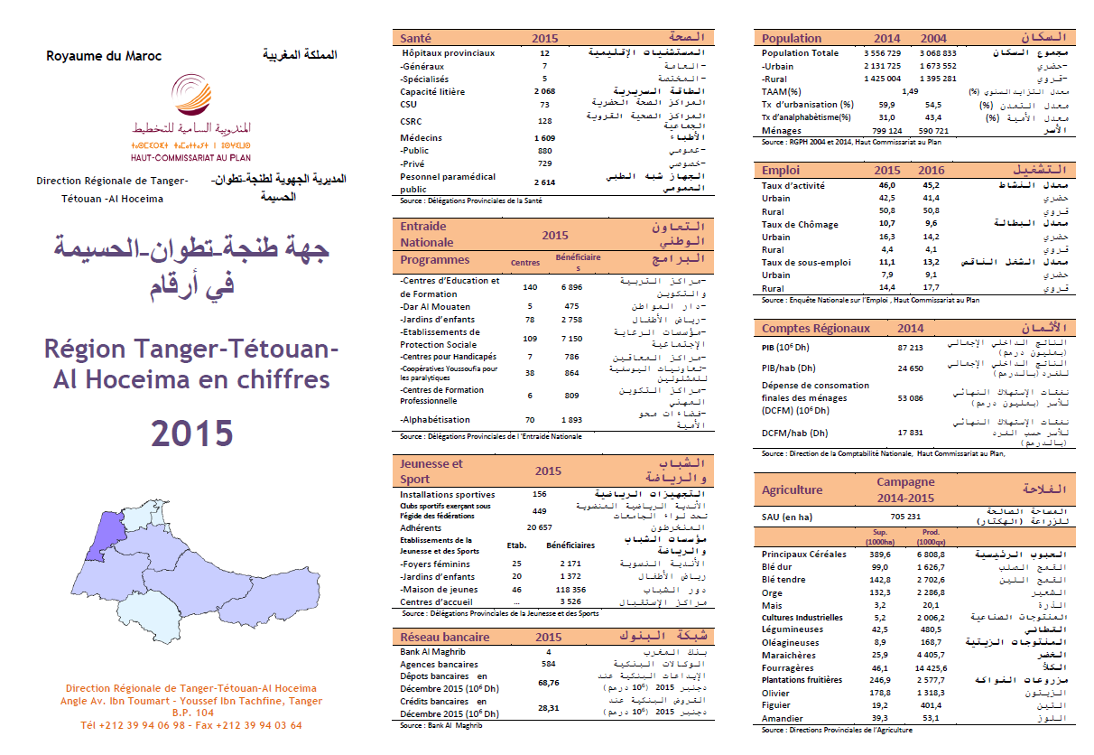Dépliants RTTA et provinces en chiffres 2015 Dépliants RTTA et provinces en chiffres 2015