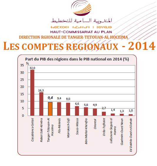 Note d'information sur Les comptes régionaux 2014 de la région TTA