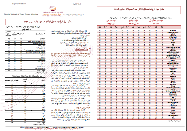 Note IPC Mars-2018 Tanger_Tétouan_Al hoceima