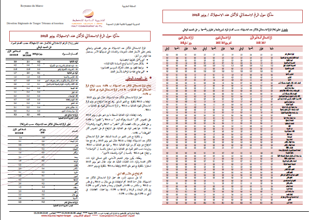 Note IPC Juin-2018 Tanger_Tétouan_Al hoceima