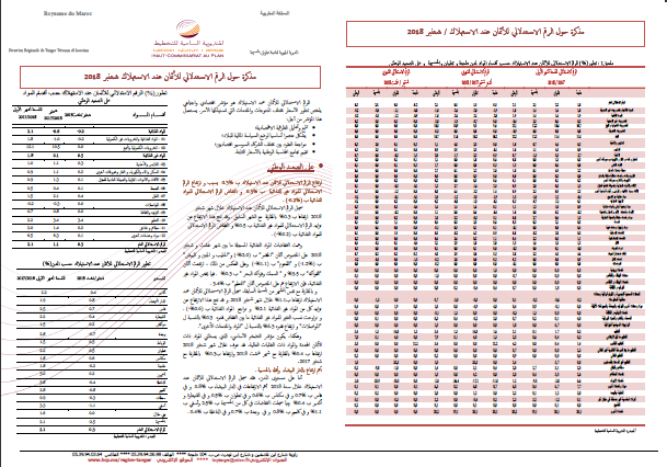 Note IPC Septembre-2018 Tanger_Tétouan_Al hoceima