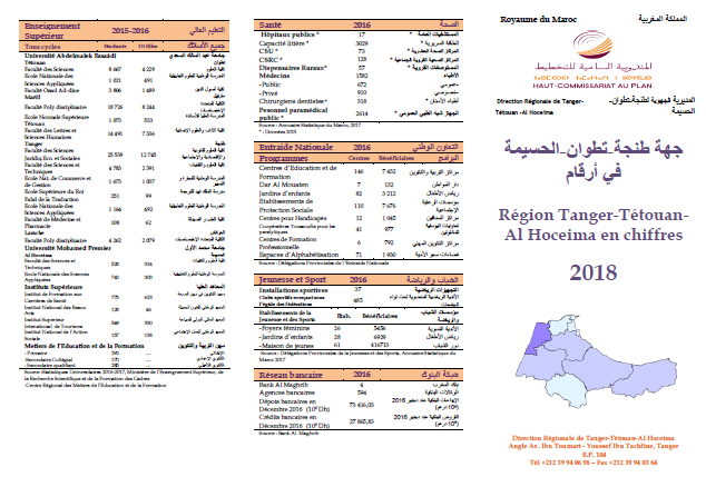 Dépliants RTTA et provinces en chiffres 2018 Dépliants RTTA et provinces en chiffres 2018