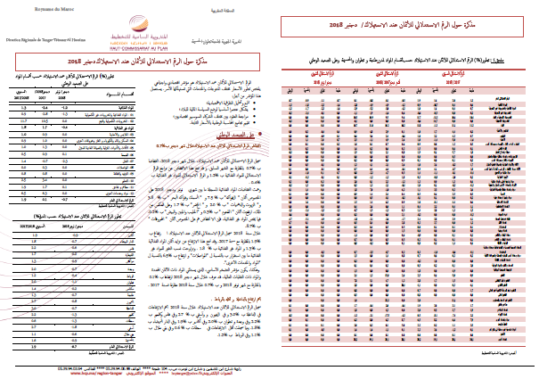 Note IPC Décembre-2018 Tanger_Tétouan_Al hoceima