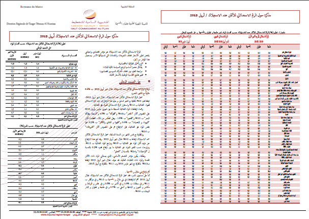 Note IPC Avril-2019 Tanger_Tétouan_Al Hoceima