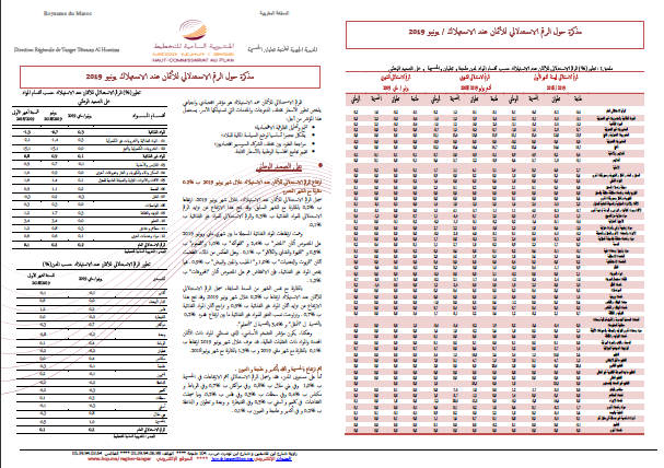 Note IPC Juin-2019 Tanger_Tétouan_Al Hoceima