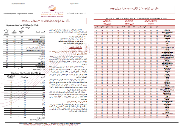 Note IPC Juillet-2019 Tanger_Tétouan_Al Hoceima