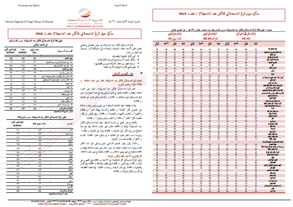 Note IPC Août-2019 Tanger_Tétouan_Al Hoceima
