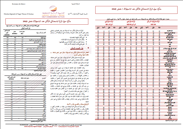 Note IPC Septembre-2019 Tanger_Tétouan_Al Hoceima