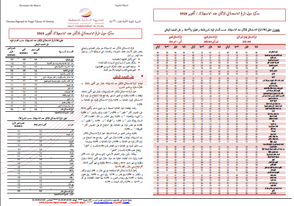 Note IPC Octobre-2019 Tanger_Tétouan_Al Hoceima