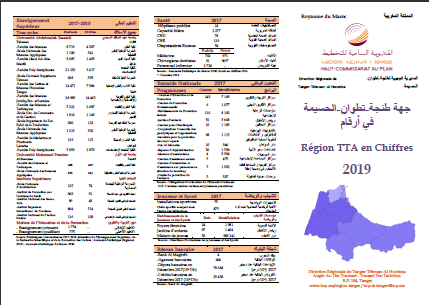 Dépliants RTTA et provinces en chiffres 2019